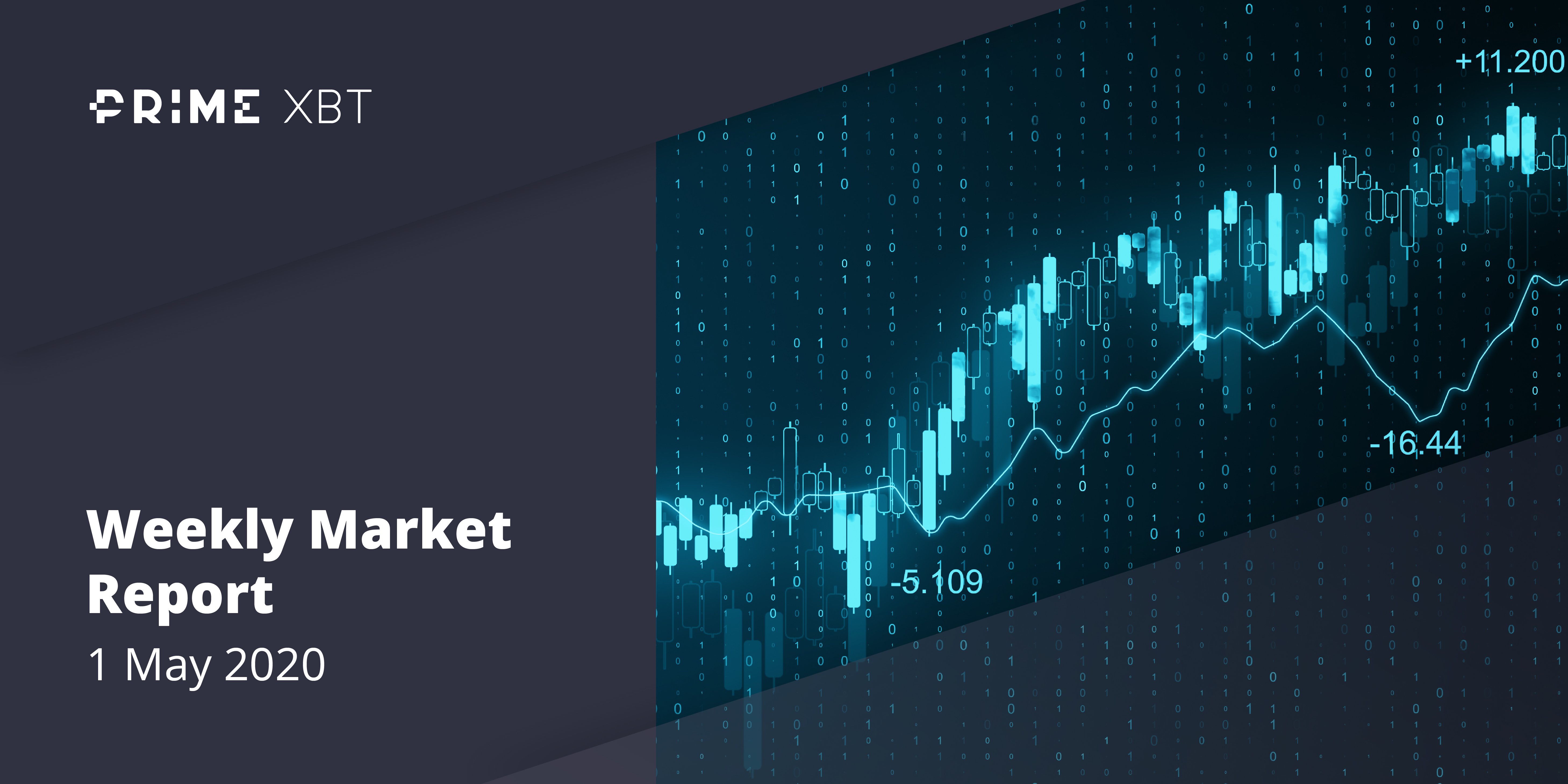 Crypto Market Report: Bitcoin's Shocking Recovery Restores Confidence in Cryptocurrencies Crypto Market Report: Bitcoin's Shocking Recovery Restores Confidence in Cryptocurrencies - 1.05.20